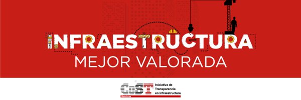 CostHonduras Profile Banner