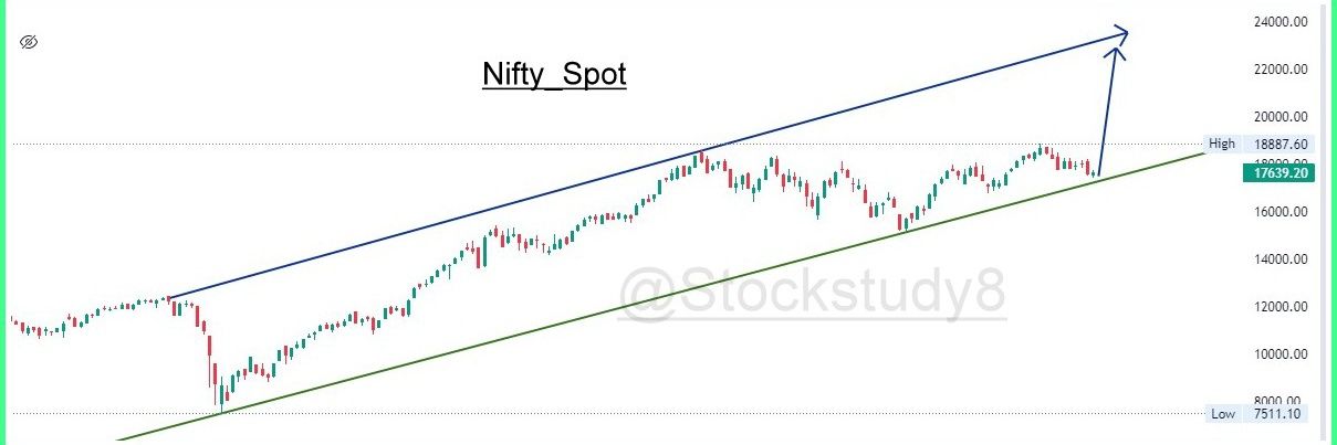 Ravi Prasad (RSP) banner