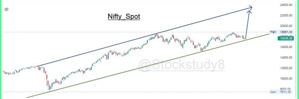 Stockstudy8 Profile Banner