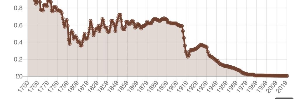 Fortis 🏴󠁧󠁢󠁥󠁮󠁧󠁿 banner