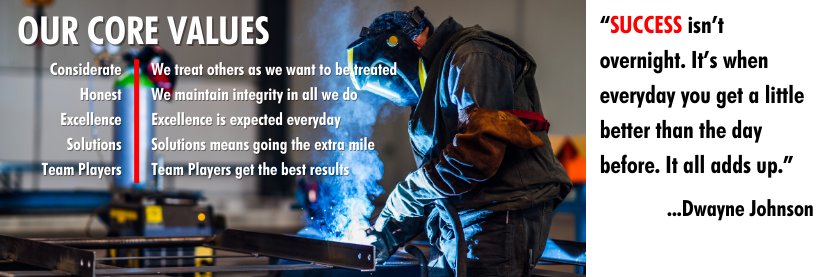 Qualified Staffing banner