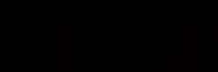 krissybensn's profile banner image