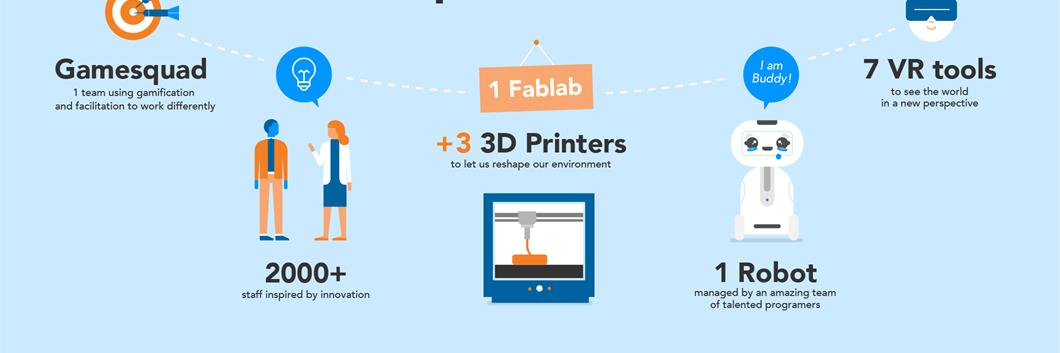 onepoint_be's profile banner image