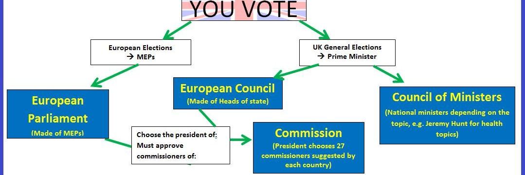 Dan Latarche 🇪🇺 #FBPE banner