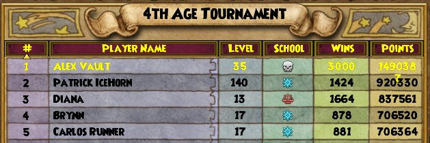 wiz_chase's profile banner image