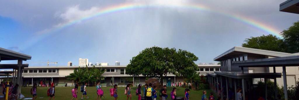 Punahou Self-Study banner