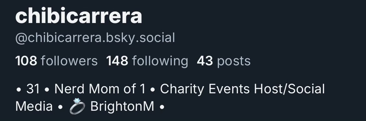 _chibicarrera's profile banner image
