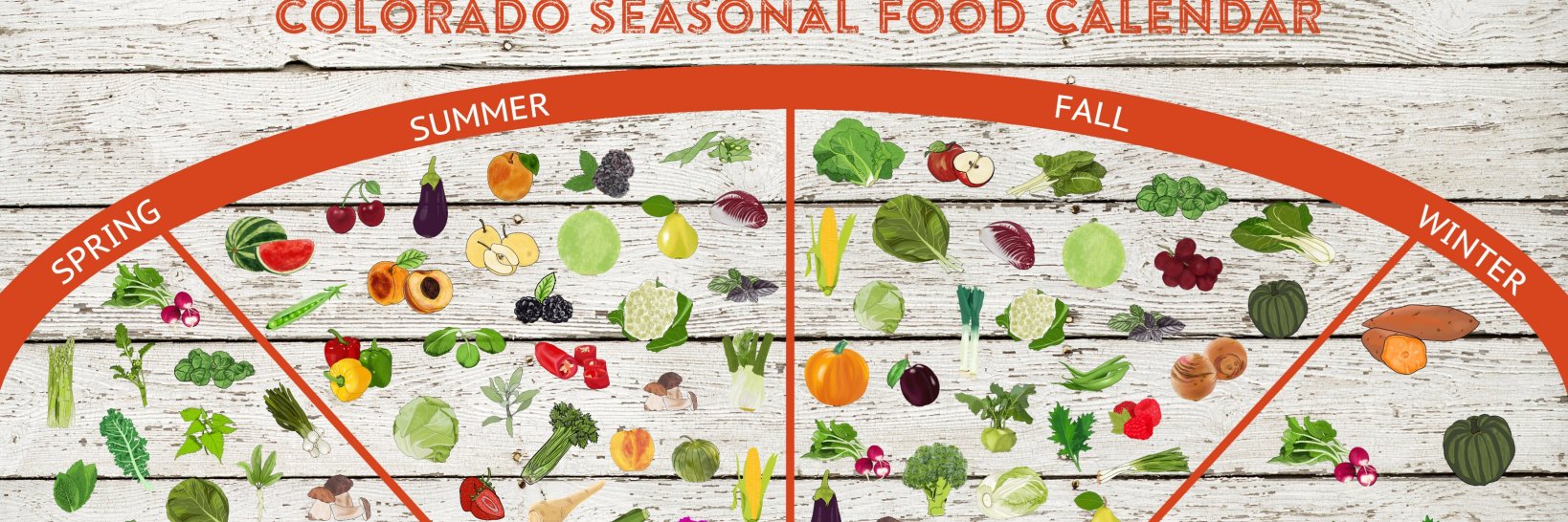 BVSD School Food banner