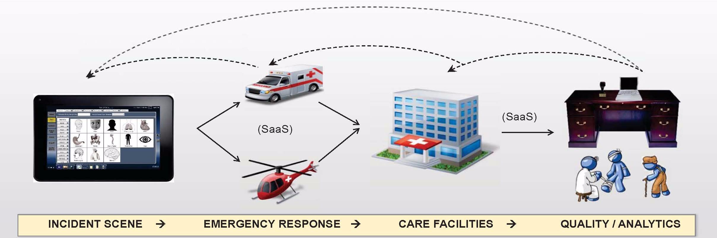 Beyond Lucid Tech banner