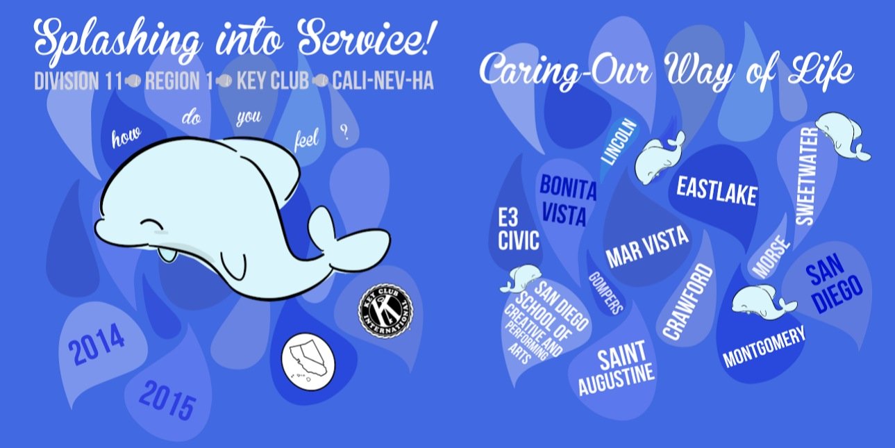 EastlakeKeyClub's profile banner image