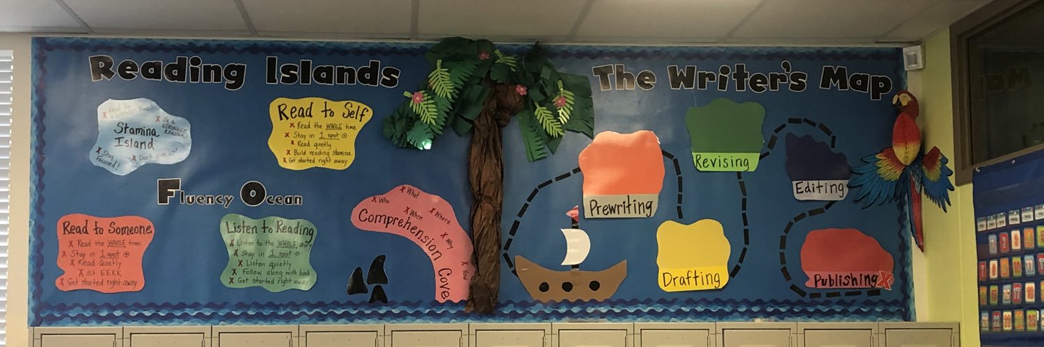 LeaRayHPISD's profile banner image