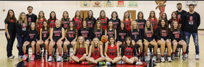 Lady Highlanders banner