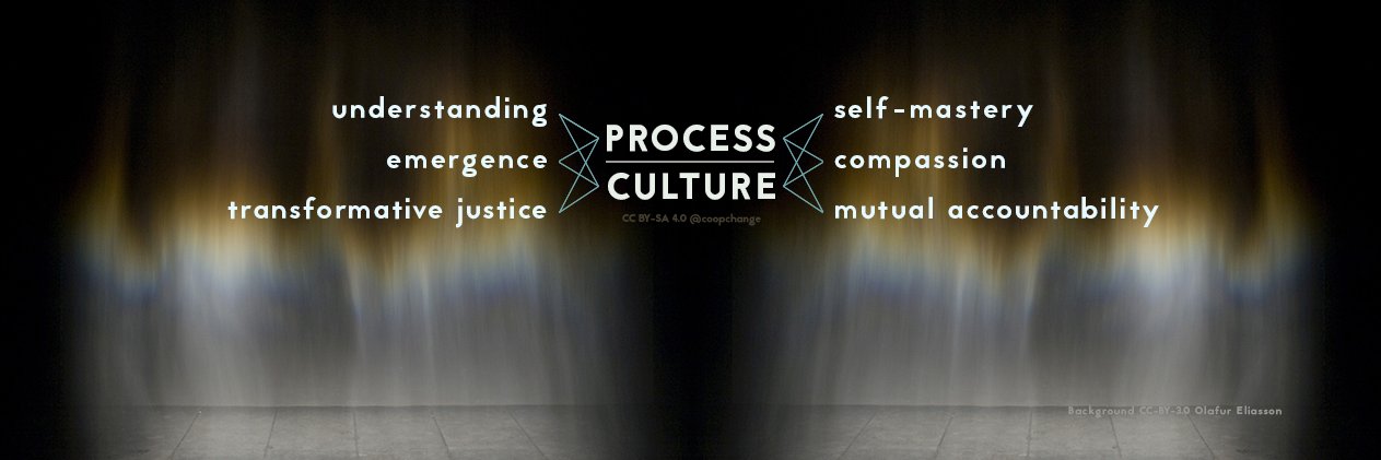 john g. 🌲🌲 mastodon @coopchange@social.coop banner