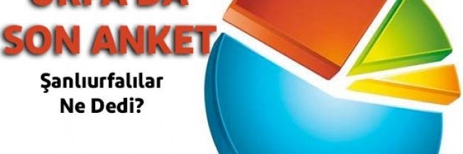 urfaanket's profile banner image