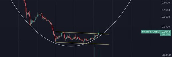FlashCharts Profile Banner