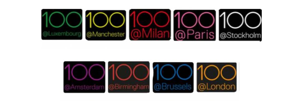 100@Events banner