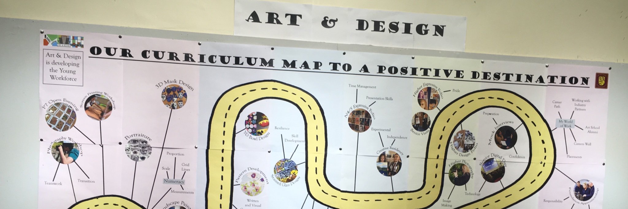 Bellshill Academy Art and Design Dept banner