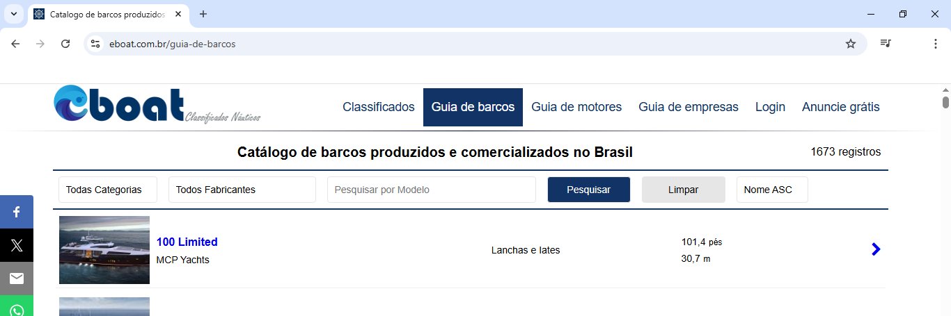 eboatbrasil's profile banner image