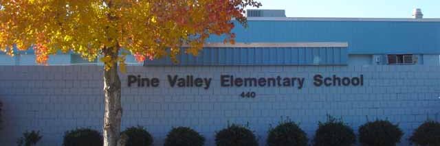 Ms. Britt's Class banner