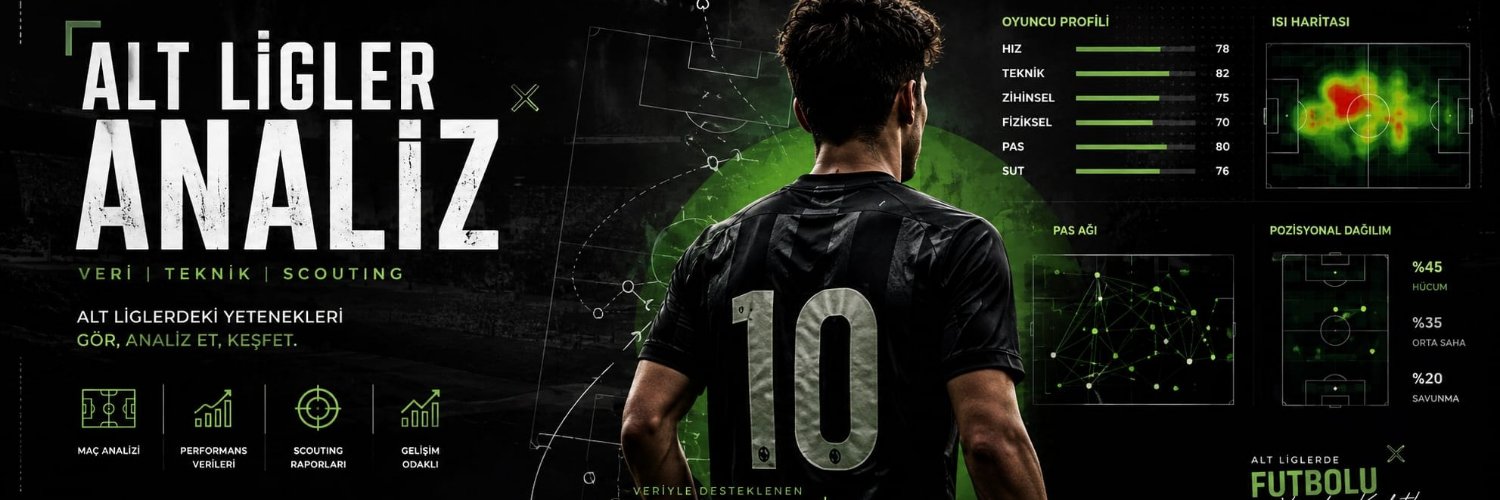 izci_scout's profile banner image