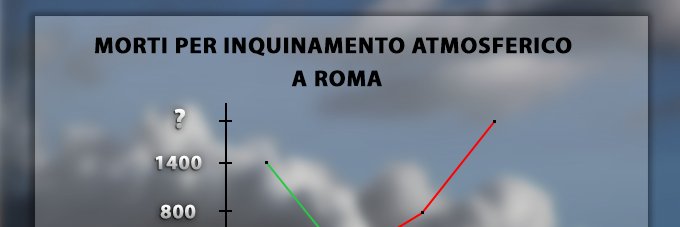 CittadiniRdR's profile banner image