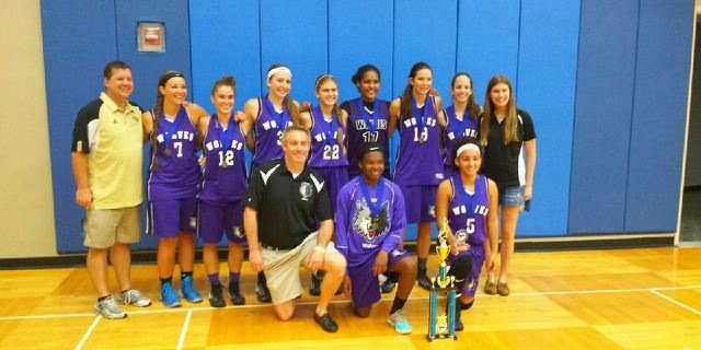 Orlando Wolves banner