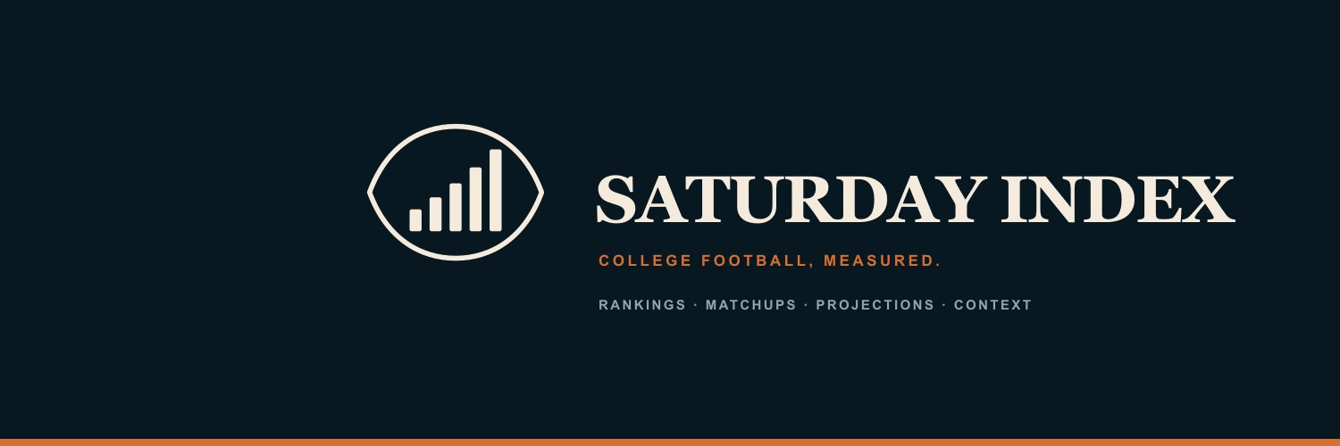 SaturdayIndexFB's profile banner image