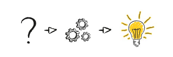 CTrochsler Profile Banner