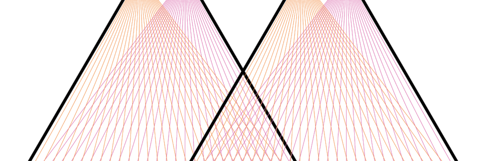 youareherefest's profile banner image