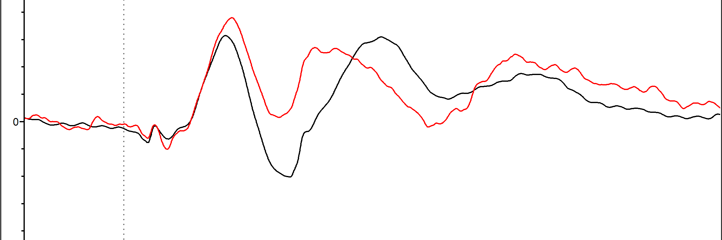 Oren Griffiths banner