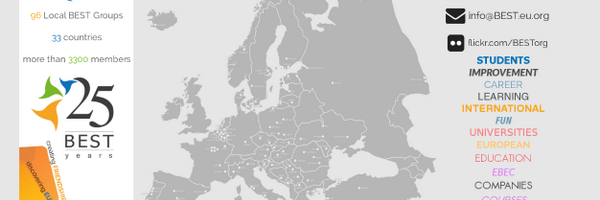 BESTNoviSad Profile Banner