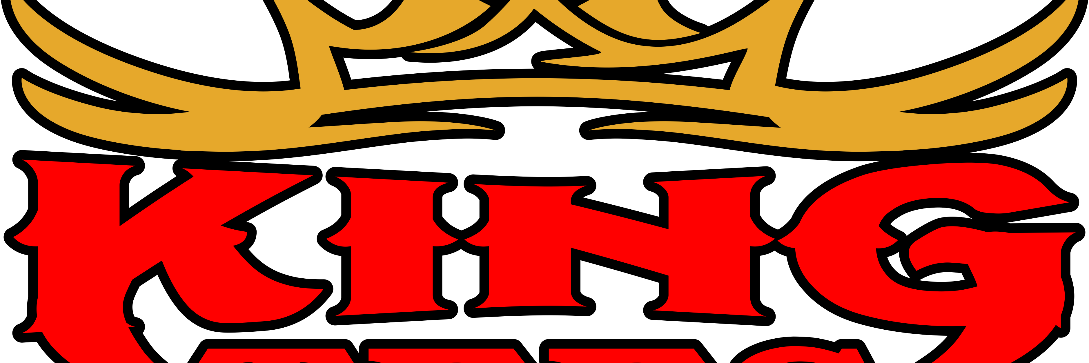 KingTeesRVA's profile banner image