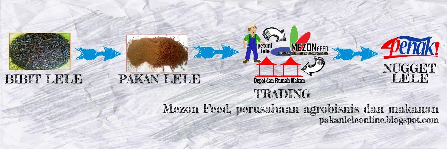 MezonFeed's profile banner image