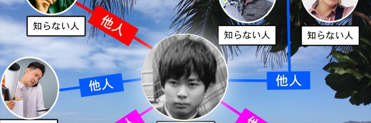 UeDa__'s profile banner image