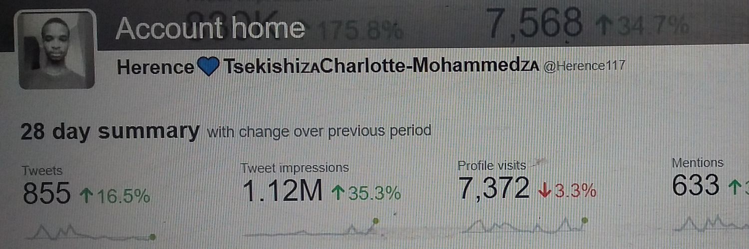 Herence-Tsekishi-Charlotte-Mohammed🇿🇦 banner
