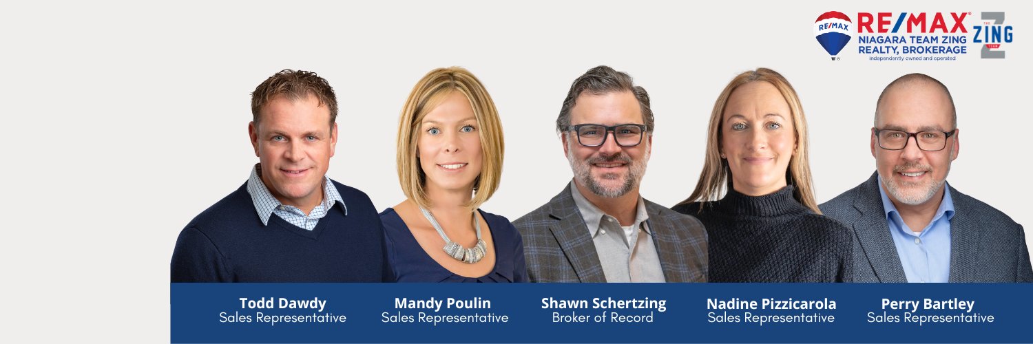 TeamZingRealty's profile banner image