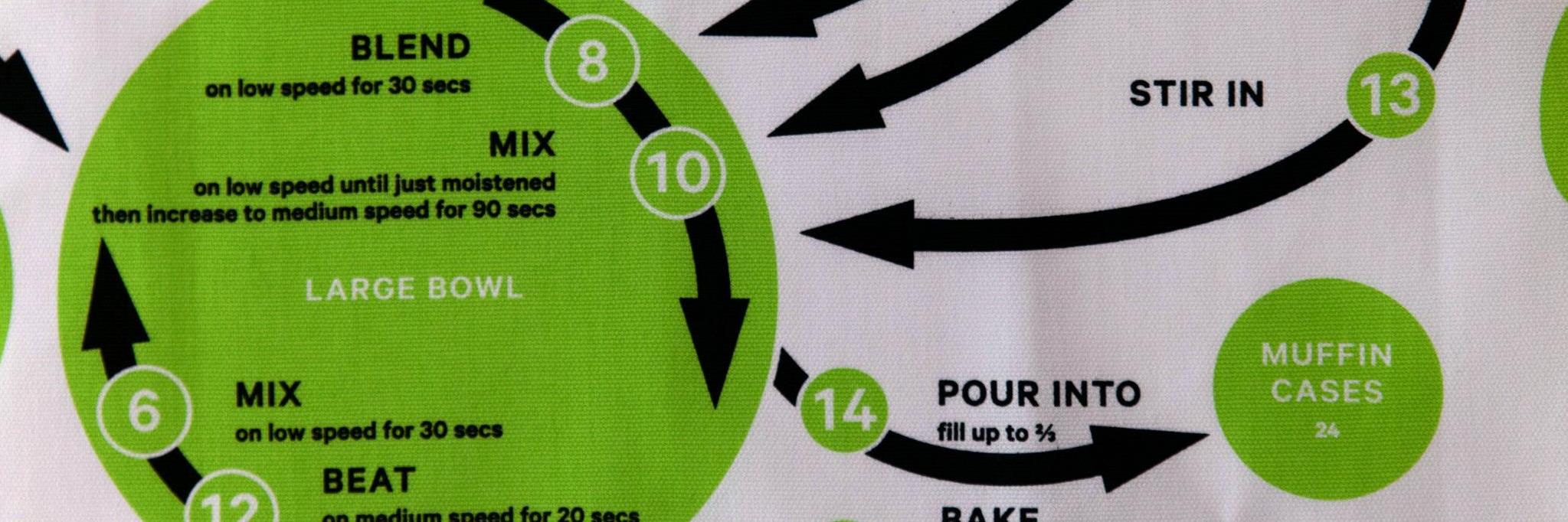 Bake On banner