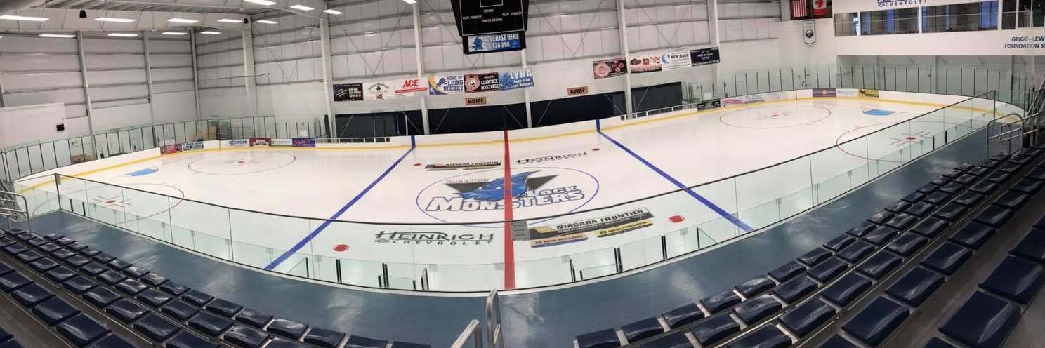 Cornerstone Arena banner