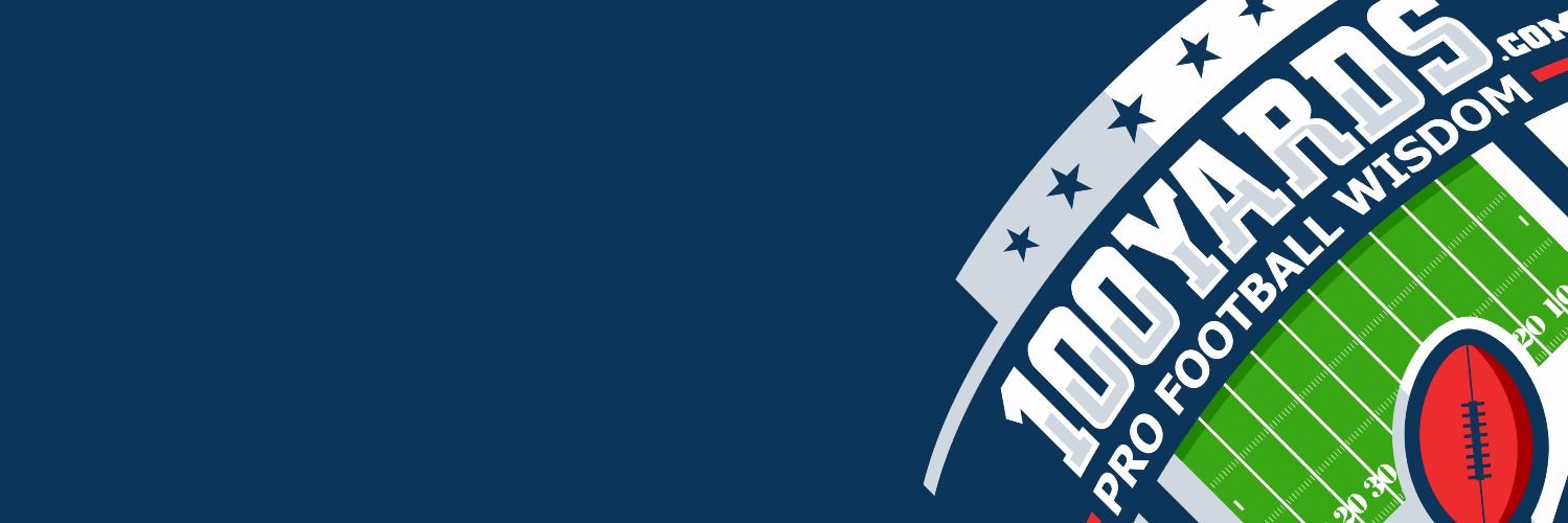 100yardsdotcom's profile banner image