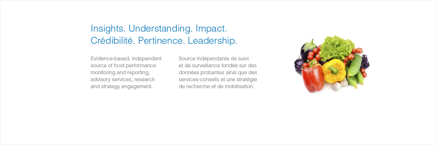 CBoC_Food's profile banner image