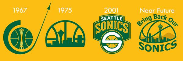BringBackSonics Profile Banner