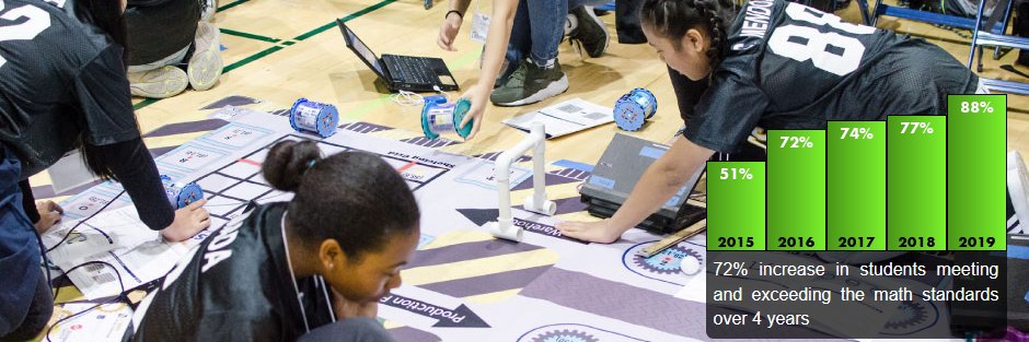 UC Davis C-STEM Center banner