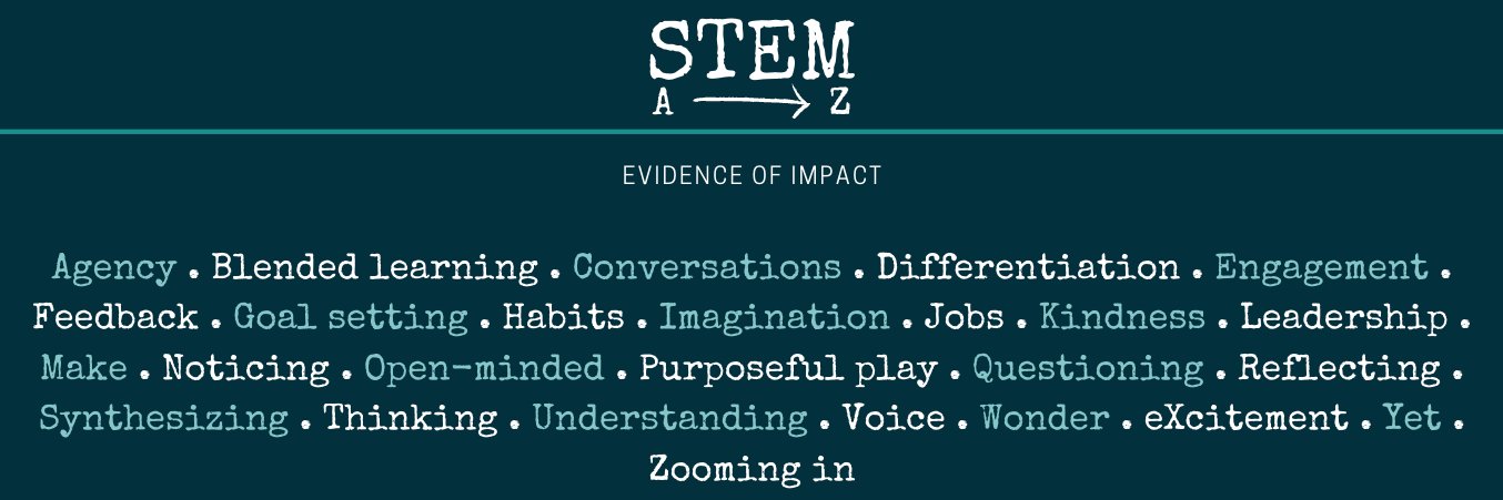 NMPS K-5 STEM Teacher 🤖💡🔎 banner