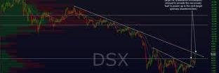 dsxdsm1's profile banner image
