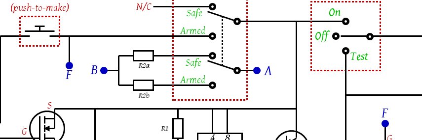 Bag(hwanb) of Devouring banner