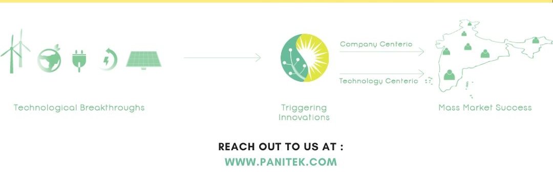 panitek's profile banner image