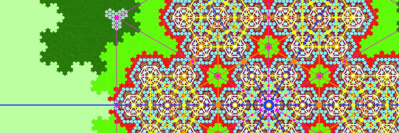 Fractal Garden Cities banner