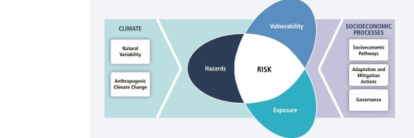 chrfield Profile Banner
