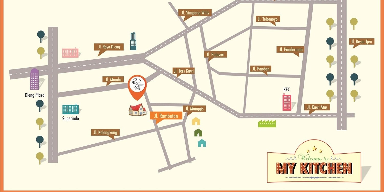 mykitchen banner