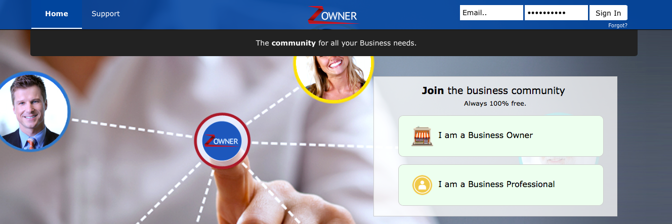 zOWNERinc's profile banner image